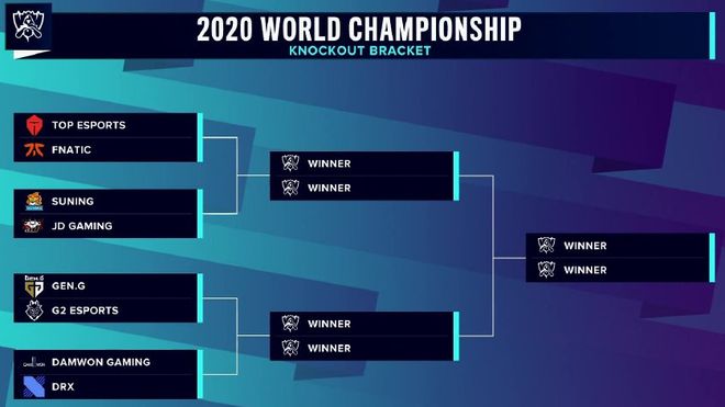 生而为赢！WBG击败LNG晋级2024英雄联盟全球总决赛半决赛